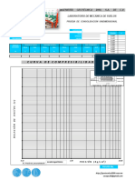 Curva de Compresibilidad