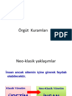 4 Örgüt Kuramları 4