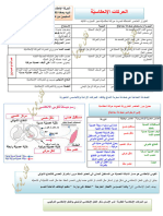 ملخّص الحركات الإنعكاسيّة2023 1