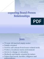 BM6 - Brand-Person Relationships