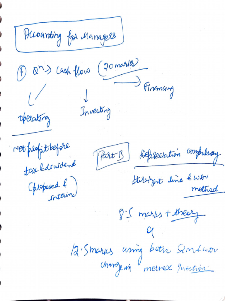 Accounts Important Topics | PDF