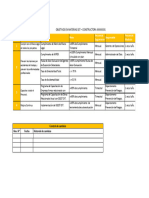 DOC - PDR002 Objetivos en Materia de SST. Rev.3