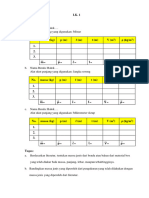 Tabulasi Data Ujian Praktek 2024