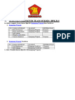 Daftar Anggota Team Sukses Bapak Remran Sinadia