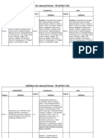 Syllabus For Annual Exam - XI (2023-24) - 1