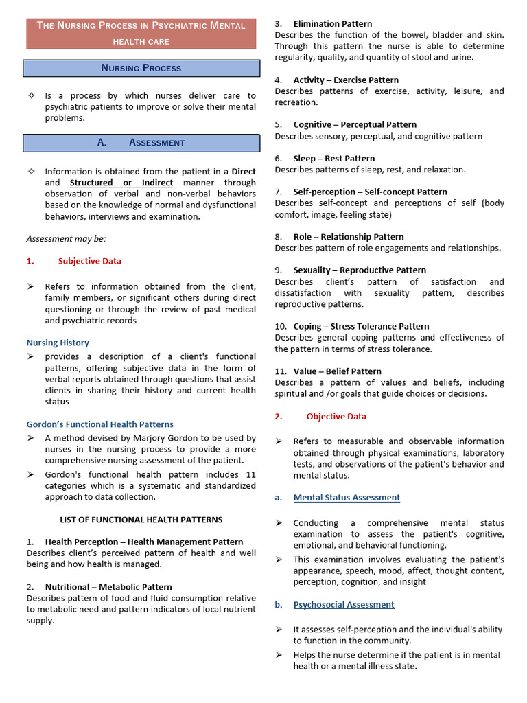 Handout | Download Free PDF | Mental Disorder | Nursing
