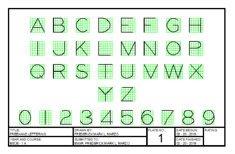 PLATE 1 Freehand Lettering | PDF