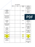 Bill of Materials Three Projects