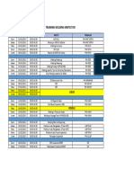 Jadwal Welding Inspector #77