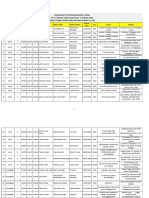 District Topper Result Class 09 Science Rank 1 To 10