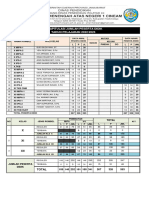 Daftar Siswa TP 2223 01 Agustus 2022