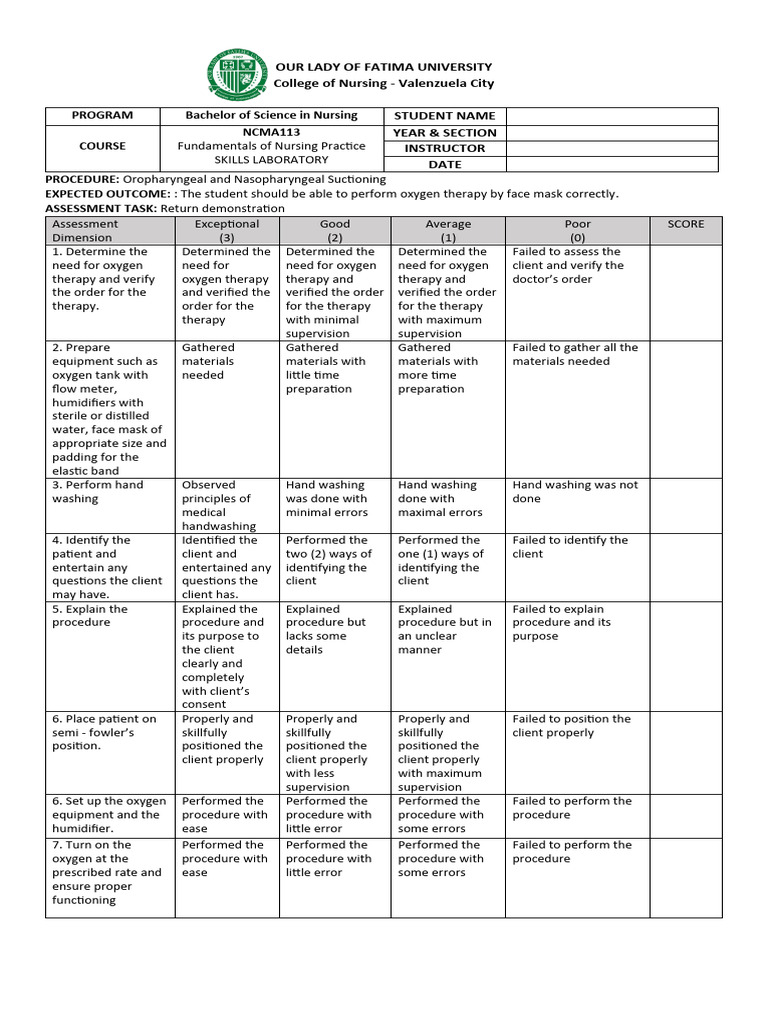 Administering Oxygen Therapy Via Face Mask (RUBRICS) PDF Nursing