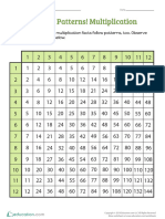 Find The Patterns Multiplication