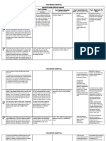 Actividad Derechos Humanos