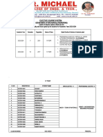 MECH ELECTIVE LIST 23-24