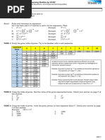 GenMath SLM Wk7