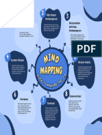 Biru Abstrak Mind Mapping Cara Ngajar Grafik - 20240226 - 222818 - 0000