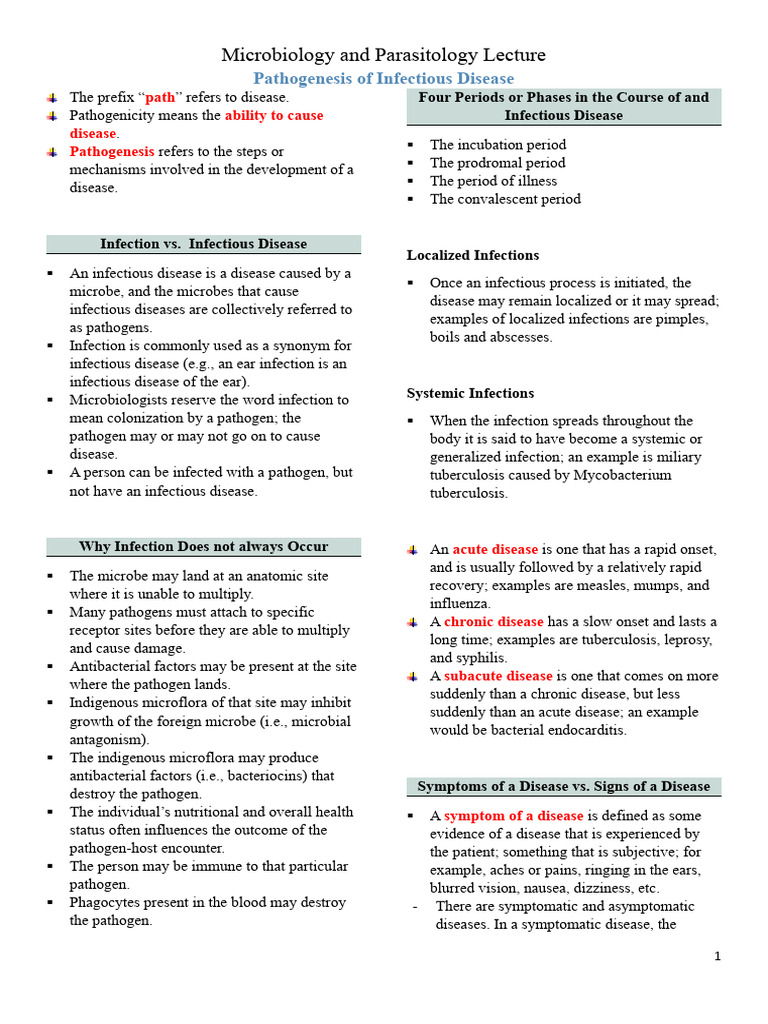 Pathogenesis Of Infectious Disease Pdf Infection Pathogen