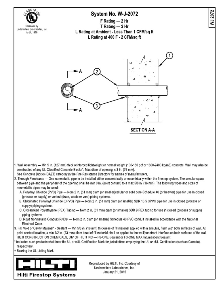 PEX | PDF