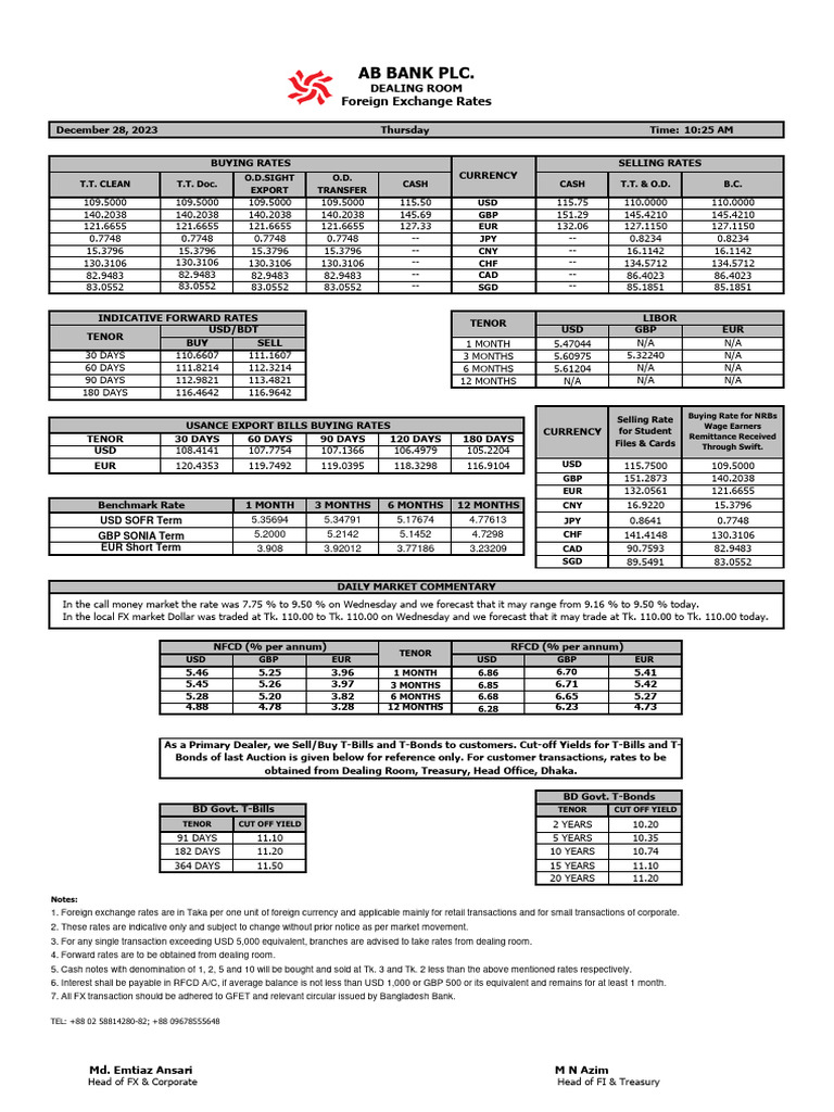 Rate Sheet For December 28 2023 | PDF
