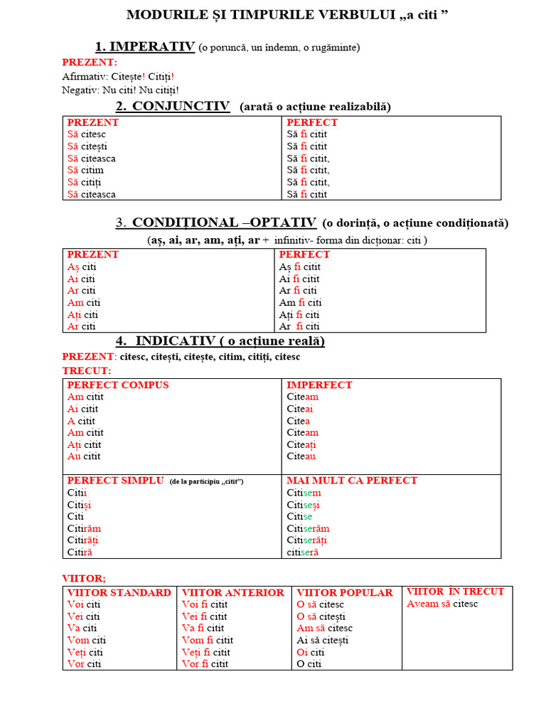 A Citi - Moduri | PDF