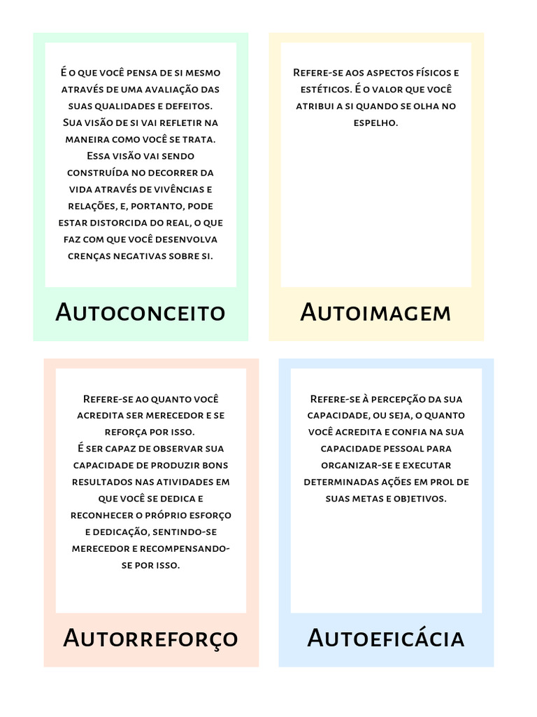 Entenda seu Autoconceito e Autoimagem | PDF | Psicologia | Conceitos ...