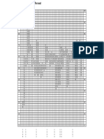 Optionable Bullish Percent (1990 - 1997)