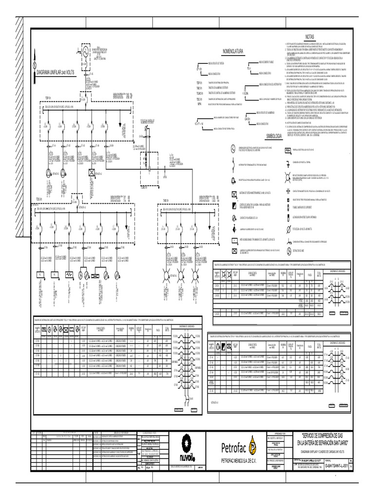 Diagrama Eléctrico de Instalación | PDF | Ingenieria Eléctrica ...