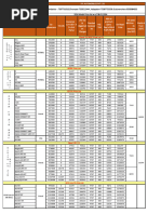 NEW PRICE LIST FOR All Models-08-01-2024