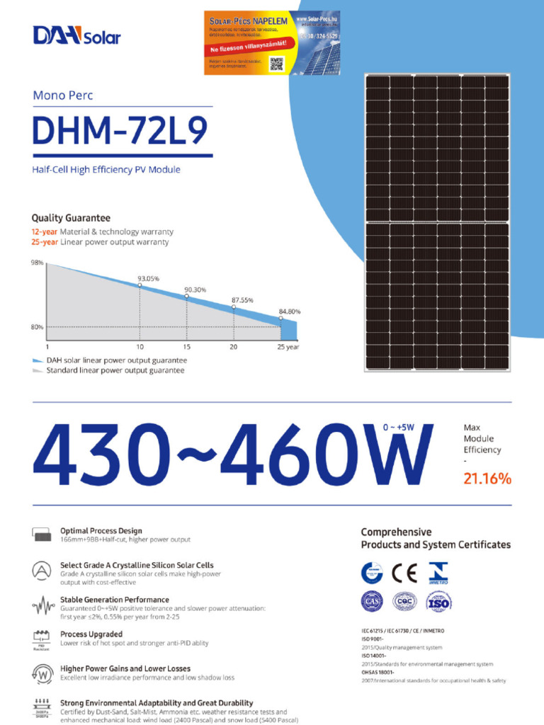Solar Panel Technical Specs | PDF | Components | Electrical Engineering