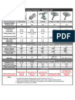 Selection Matrix