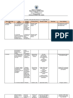 Action Plan in Reading Remediation For Struggling Readers