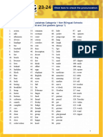 Listado Palabras Spelling - Grupo 1 Categoría 1 Non Bilingual