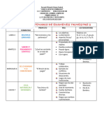 Calendario y Temario de Examenes Trimestre 2