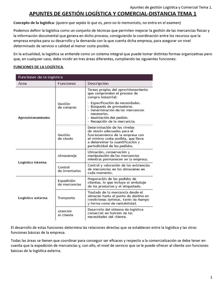 Apuntes de Gestión Logística y Comercial | PDF | Logística | Business
