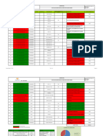 Status de Iluminación de Tajos y Accesos - Mina 17.10.2020