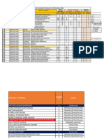 Roster Mantto Electrico Mina 16.09.2022 (General) - Enero - Setiembre