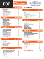 Plan de Estudio Admin. Turistica y Hotelera