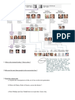 Correction Et Questions Family Tree