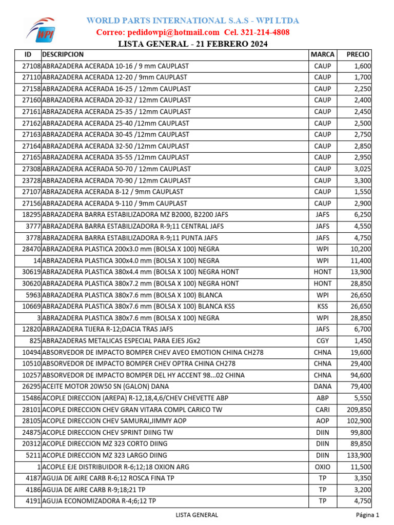 キングダム ハーツ -HD 1.5 ReMIX- Lista Mayor 21 Febrero 2024 | PDF | Tecnología de vehículos