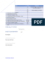 DAM Reports 27th Dec. 2023