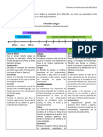 Nuñez-Thelma-Origen y Evolución de La Filosofía PDF