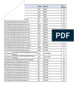 Lista+de+Medicamentos Convênio+Farmácia