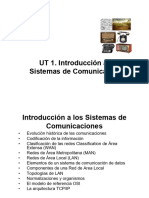 UT1 Introducción