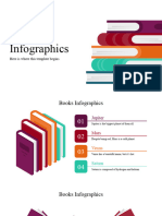 Books Infographics by Slidesgo