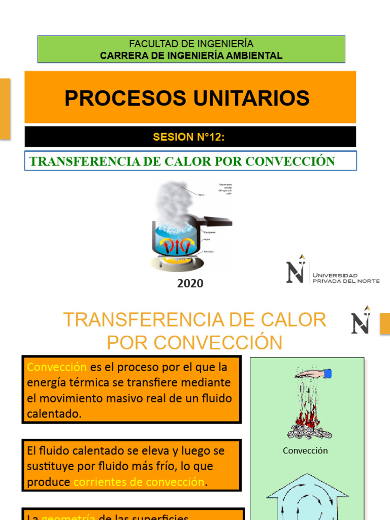 Transferencia de Calor por Convección | PDF