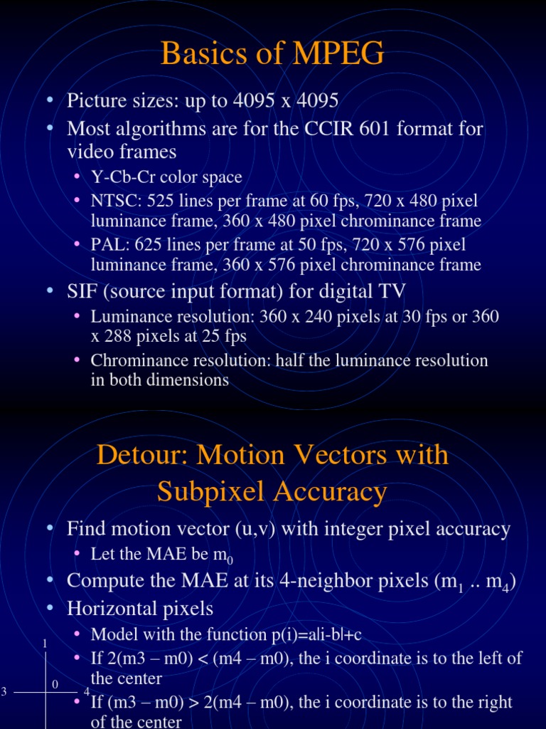 Understanding MPEG Video Standards | PDF | Computers