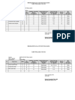 Format Remedial Dan Pengayaan K13 SD 2019 2020