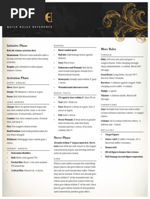 Sludge Rules+Reference v3