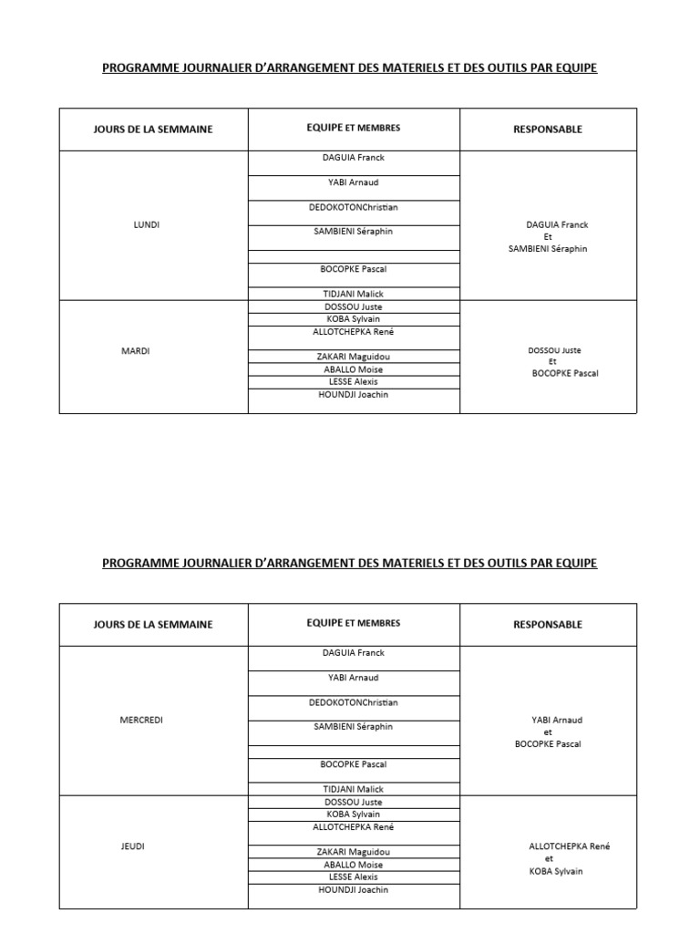 Programme Journalier d'Équipe | PDF
